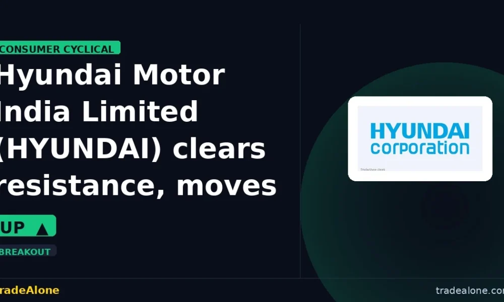 Hyundai Motor India Limited HYUNDAI clears resistance
