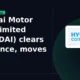 Hyundai Motor India Limited HYUNDAI clears resistance