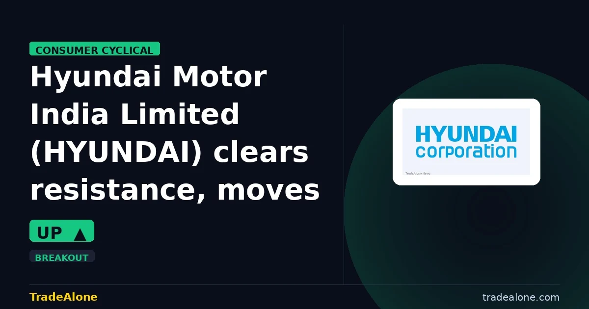 Hyundai Motor India Limited HYUNDAI clears resistance