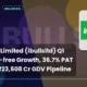 Indiabulls Limited Ibullsltd Q1 FY27 Results