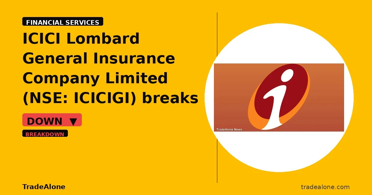 ICICI Lombard General Insurance Company Limited ICICIGI breaks below support