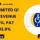 Icra Limited Q1 FY27 Results: Revenue Up 31.2%, PAT Rises 32.0%