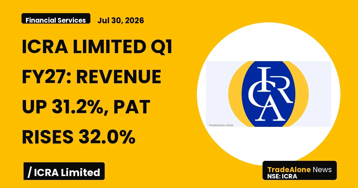 Icra Limited Q1 FY27 Results: Revenue Up 31.2%, PAT Rises 32.0%