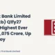 Idfc First Bank Limited Idfcfirstb Q1fy27 Results