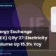 Indian Energy Exchange Limited IEX Q1fy’27 Results