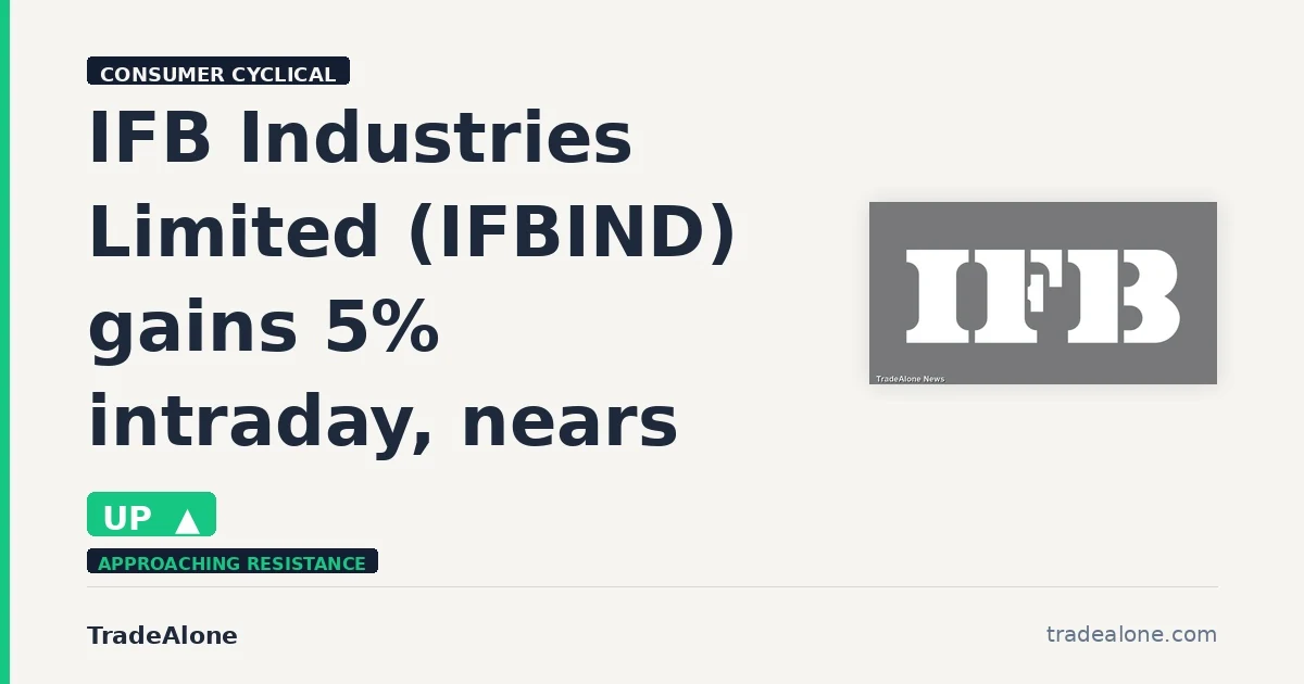IFB Industries Limited IFBIND gains 5% intraday