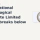 International Gemological Institute Limited IGIL breaks below support