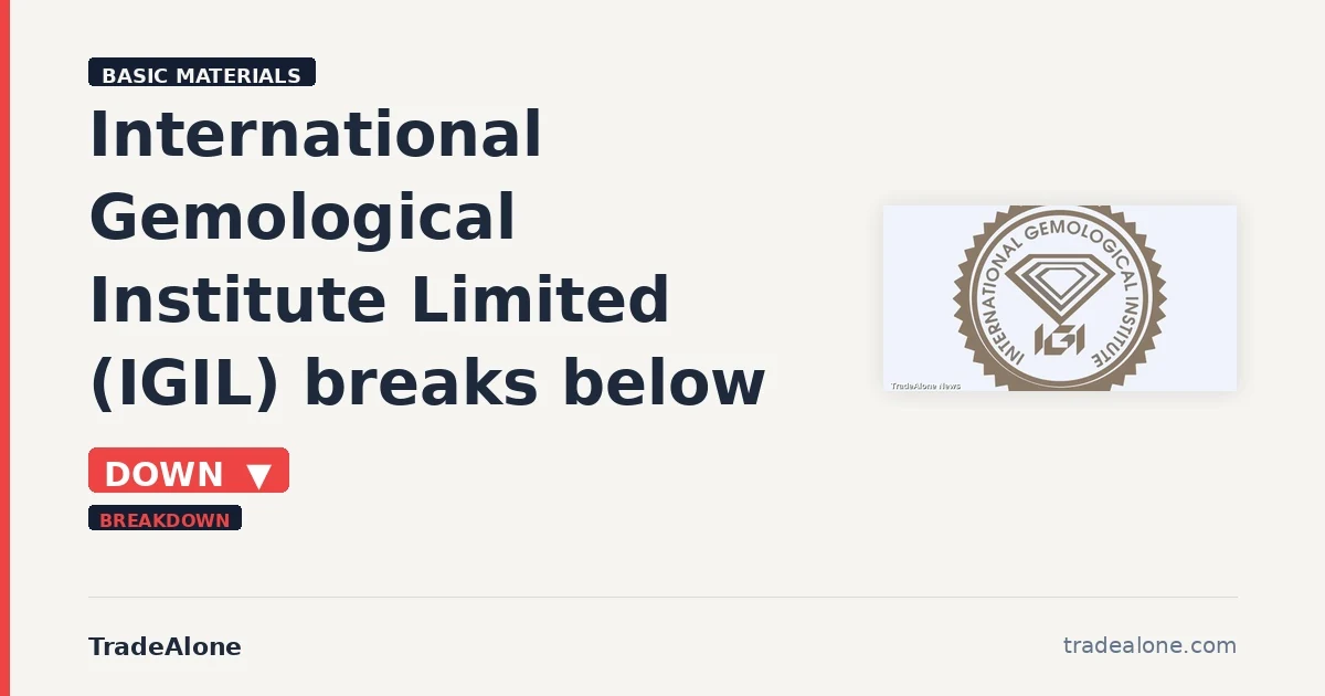 International Gemological Institute Limited IGIL breaks below support