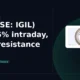 International Gemological Institute Limited NSE: IGIL nears resistance