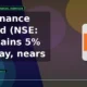IIFL Finance Limited NSE IIFL gains 5% nears resistance