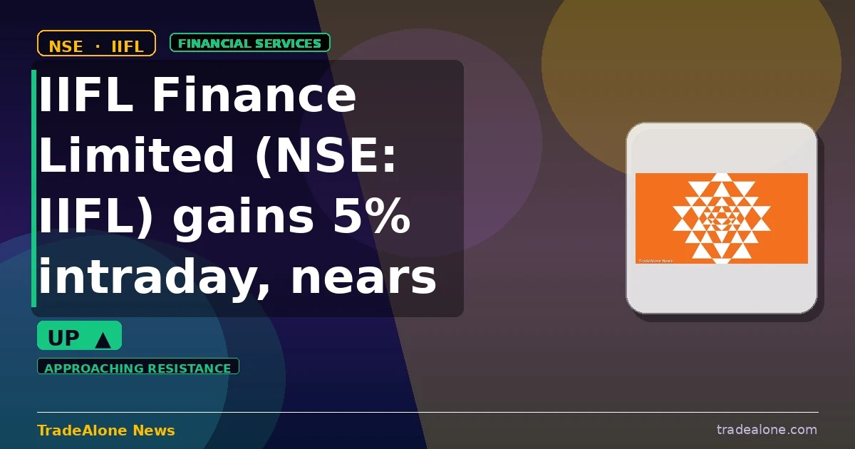IIFL Finance Limited NSE IIFL gains 5% nears resistance