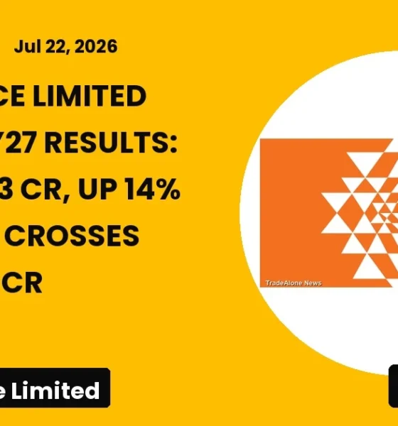 Iifl Finance Limited Q1fy27 Results