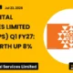 Iifl Capital Services Limited (iiflcaps) Q1 FY27 Results