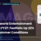 Imagicaaworld Entertainment Limited Q1 FY27 Business Update