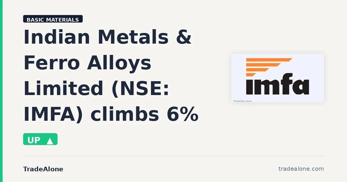 Indian Metals & Ferro Alloys Limited IMFA stock move