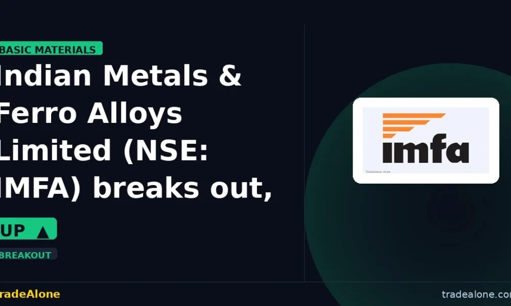 Indian Metals & Ferro Alloys Limited IMFA breakout