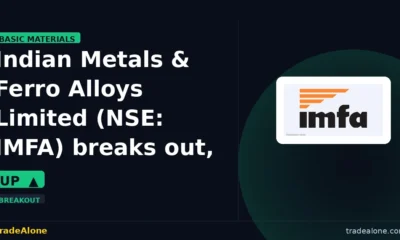 Indian Metals & Ferro Alloys Limited IMFA breakout