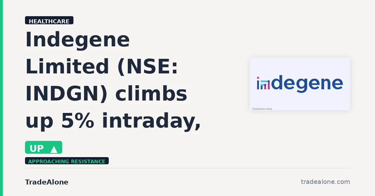 Indegene Limited INDGN nears resistance