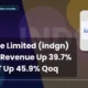 Indegene Limited INDGN Q1 FY27 Results