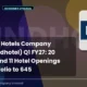 The Indian Hotels Company Limited Indhotel Q1 FY27 Brandscape