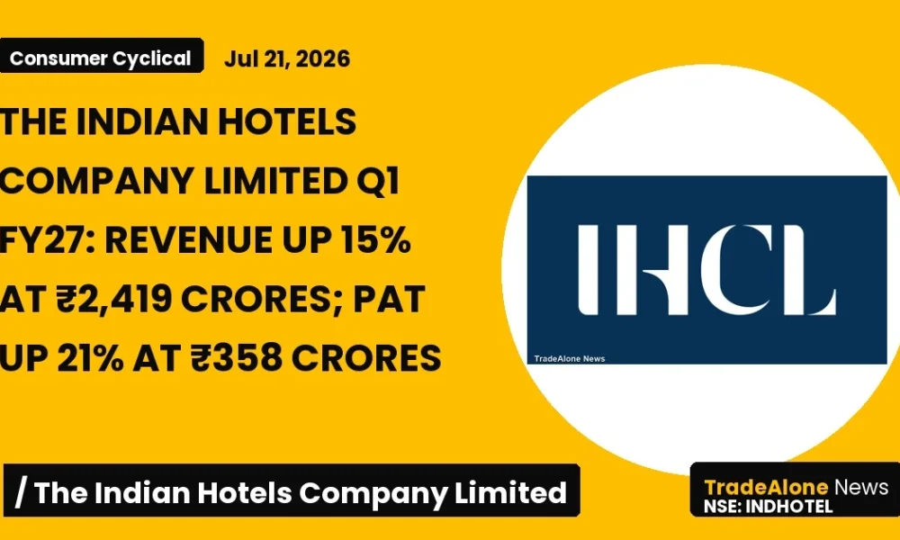 The Indian Hotels Company Limited Indhotel Q1 FY27 Results