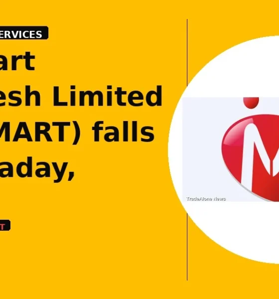 Indiamart Intermesh Limited INDIAMART approaching support