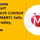 Indiamart Intermesh Limited INDIAMART approaching support