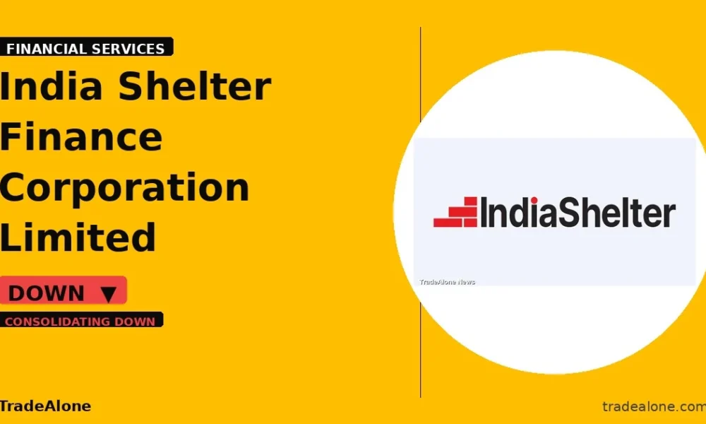 India Shelter Finance Corporation Limited INDIASHLTR falls 5% intraday