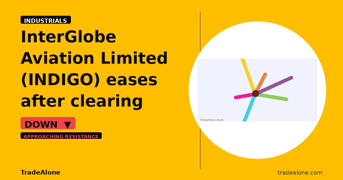 InterGlobe Aviation Limited INDIGO retraces post-breakout