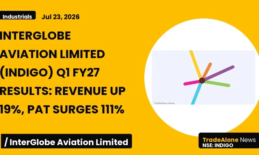 Interglobe Aviation Limited Indigo Q1 FY27 Results