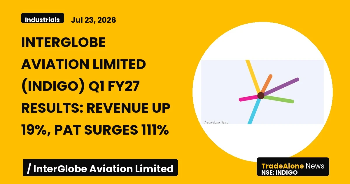 Interglobe Aviation Limited Indigo Q1 FY27 Results