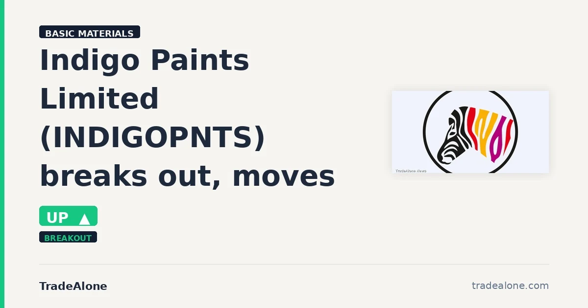 Indigo Paints Limited INDIGOPNTS breakout