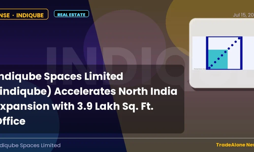Indiqube Spaces Limited Indiqube Q3 FY26 Expansion