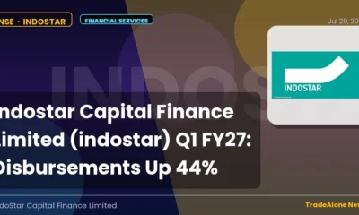 Indostar Capital Finance Limited Indostar Q1 FY27 Disbursements