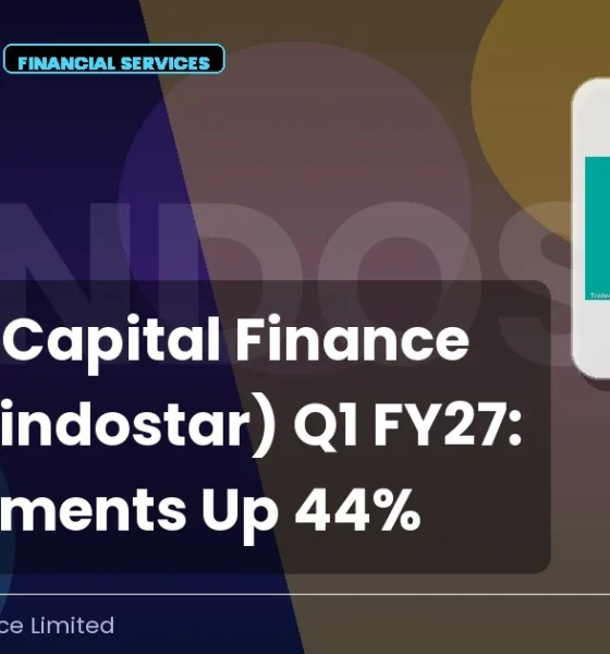 Indostar Capital Finance Limited Indostar Q1 FY27 Disbursements