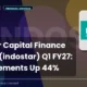 Indostar Capital Finance Limited Indostar Q1 FY27 Disbursements