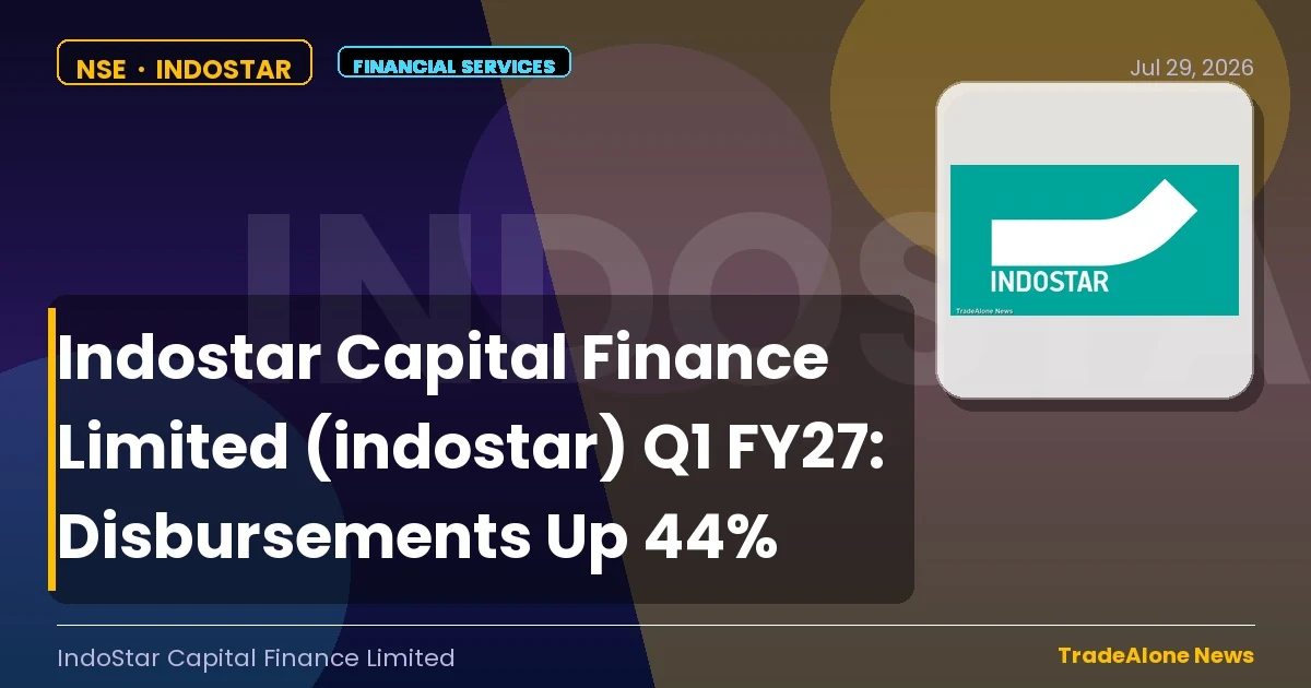 Indostar Capital Finance Limited Indostar Q1 FY27 Disbursements