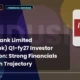 Indusind Bank Limited Indusindbk Q1 FY27 Investor Presentation