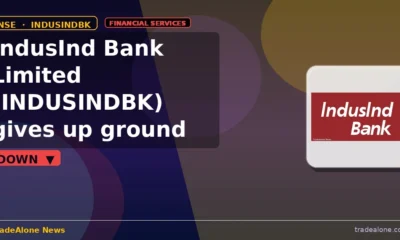 IndusInd Bank Limited INDUSINDBK pulls back after breakout