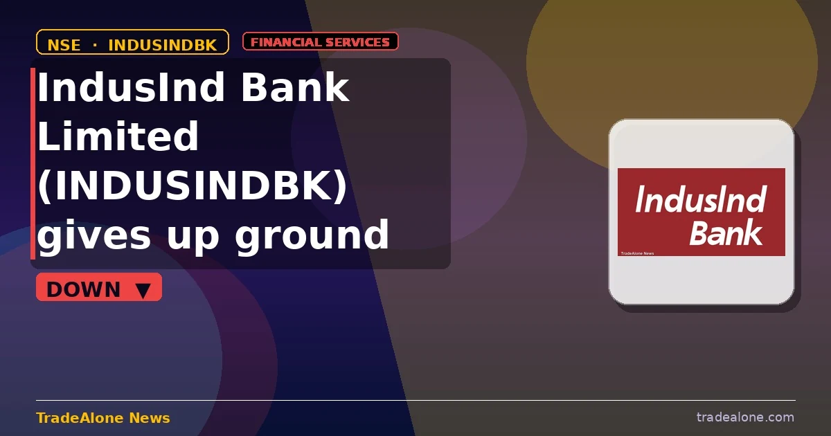IndusInd Bank Limited INDUSINDBK pulls back after breakout