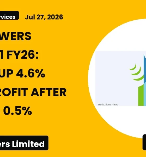 Indus Towers Limited Industower Q1 FY26 Results
