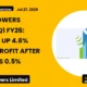 Indus Towers Limited Industower Q1 FY26 Results
