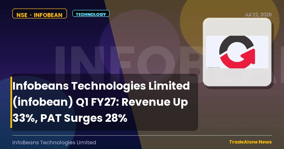 Infobeans Technologies Limited Infobean Q1 FY27 Results
