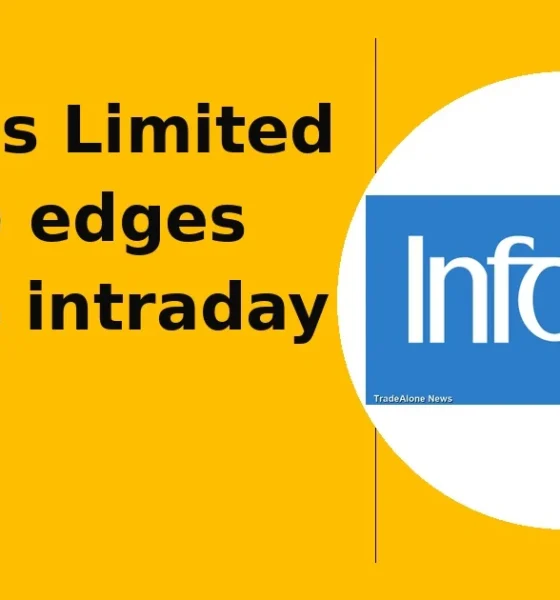 Infosys Limited INFY stock move