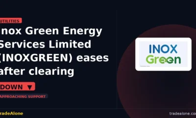 Inox Green Energy Services Limited INOXGREEN retraces post-breakout gains