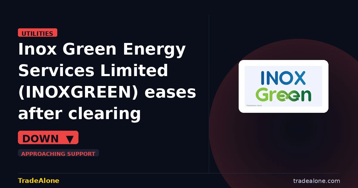 Inox Green Energy Services Limited INOXGREEN retraces post-breakout gains