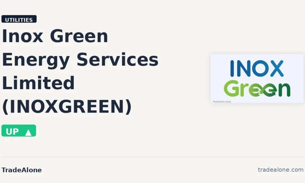 Inox Green Energy Services Limited INOXGREEN gains 5% intraday