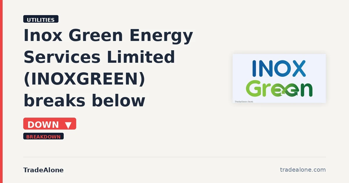 Inox Green Energy Services Limited INOXGREEN breaks below support