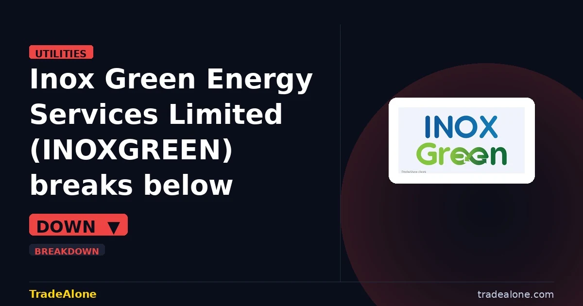 Inox Green Energy Services Limited INOXGREEN breaks below support