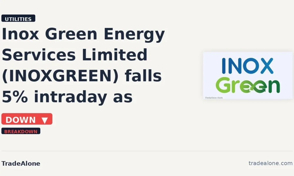 Inox Green Energy Services Limited INOXGREEN support line breakdown